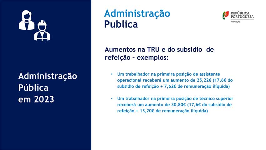 IVA zero outras medidas de apoio as famílias em Portugal - exemplo